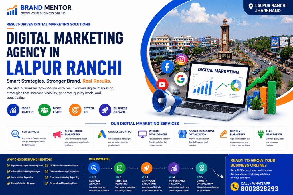 “Digital Marketing Agency in Lalpur Ranchi blog post banner by Brand Mentor featuring SEO services, social media marketing, Google Ads, website development, lead generation, business growth graphics, and contact number 8002828293.”